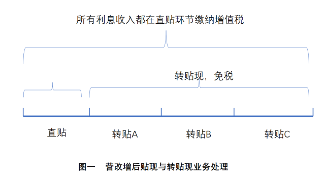 问鼎游戏娱乐平台