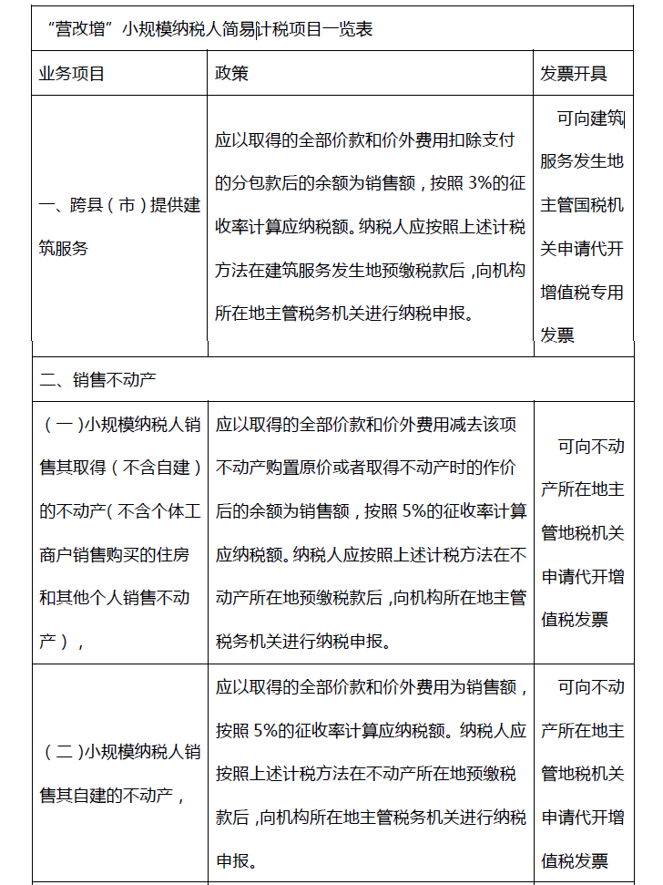 问鼎游戏娱乐平台