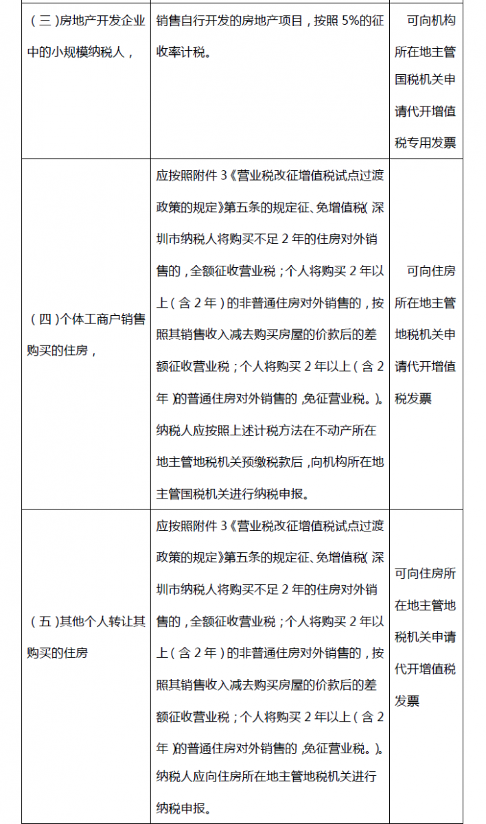 问鼎游戏娱乐平台