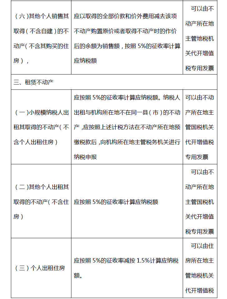 问鼎游戏娱乐平台
