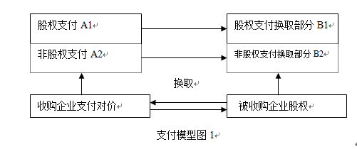 问鼎游戏娱乐平台