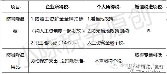 问鼎游戏娱乐平台
