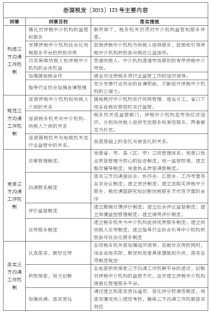 问鼎游戏娱乐平台
