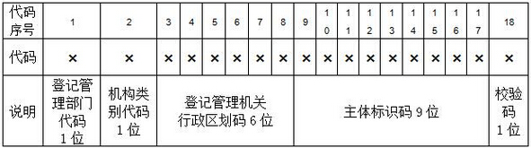 问鼎游戏娱乐平台