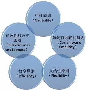 问鼎游戏娱乐平台