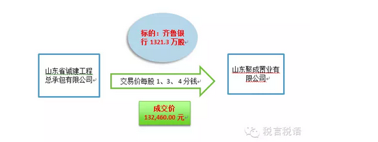 问鼎游戏娱乐平台