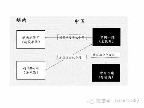 问鼎游戏娱乐平台