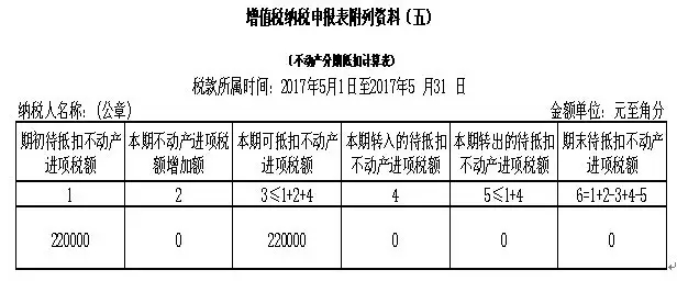 问鼎游戏娱乐平台