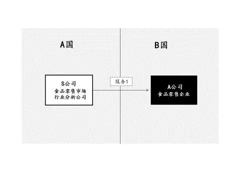 问鼎游戏娱乐平台