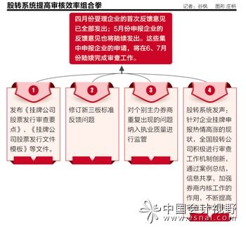 问鼎游戏娱乐平台