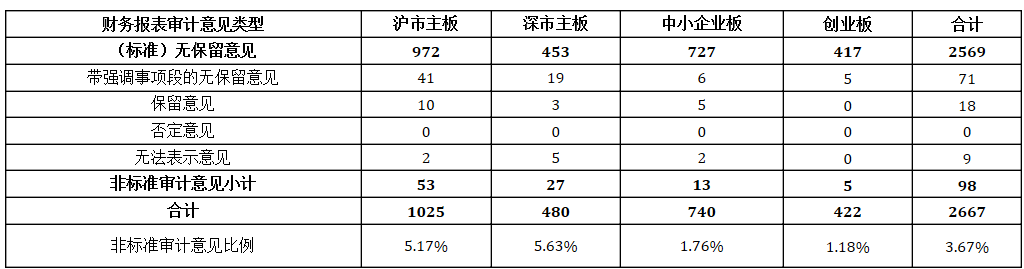 问鼎游戏娱乐平台