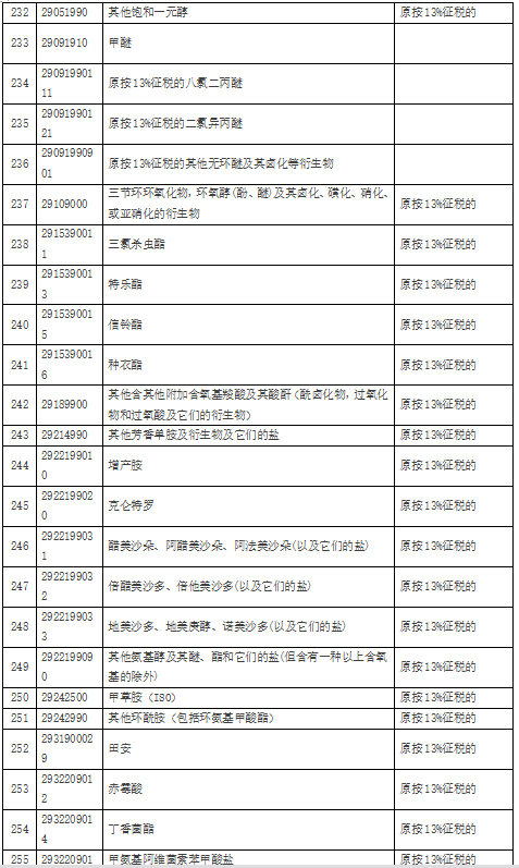 问鼎游戏娱乐平台
