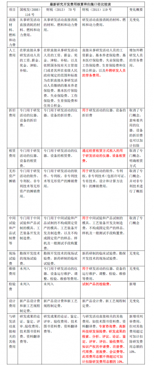 问鼎游戏娱乐平台