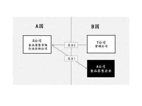 问鼎游戏娱乐平台