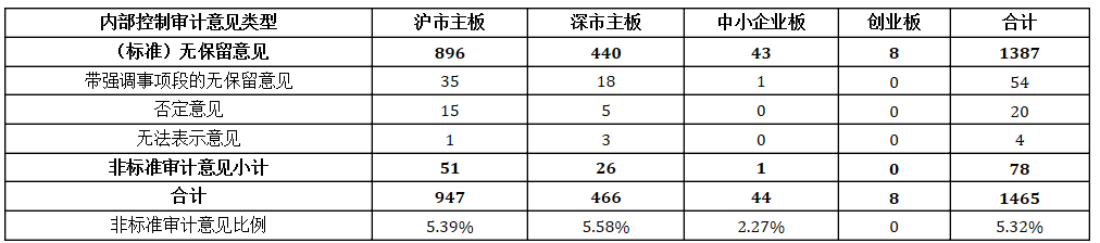 问鼎游戏娱乐平台