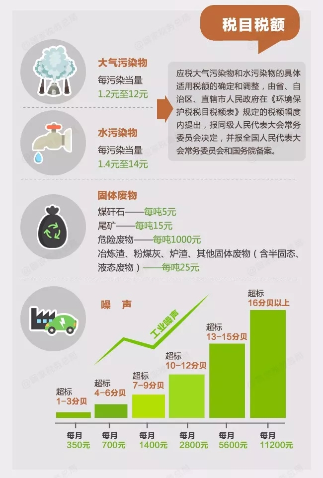 问鼎游戏娱乐平台