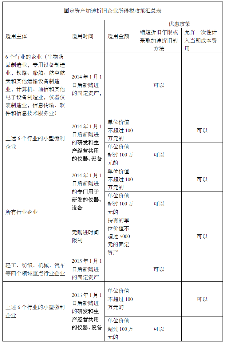 问鼎游戏娱乐平台