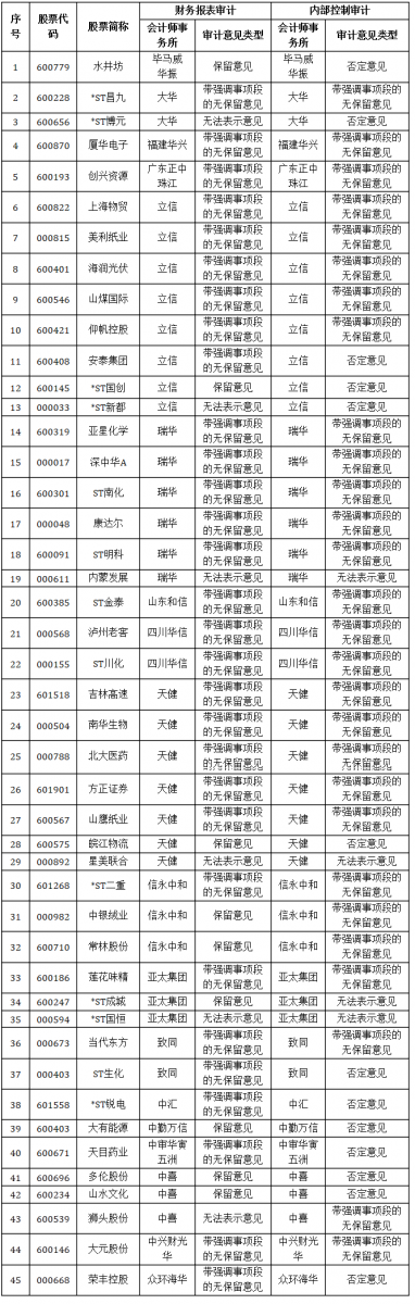 问鼎游戏娱乐平台