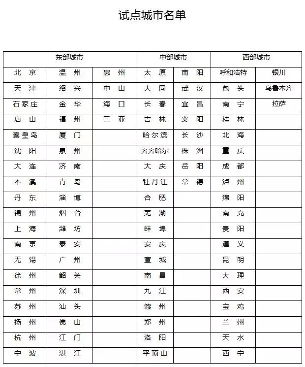 问鼎游戏娱乐平台