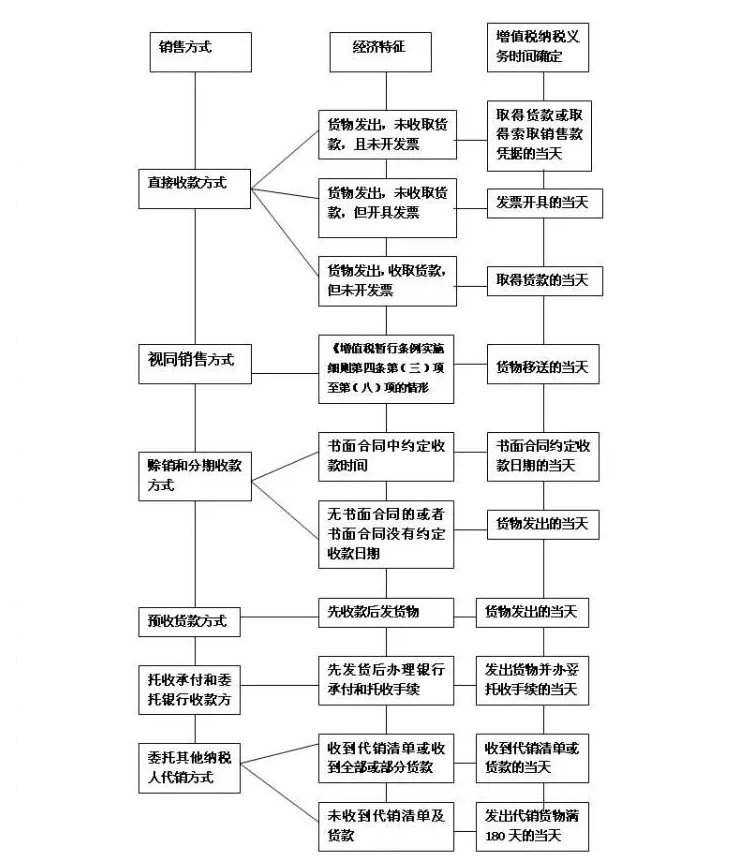 问鼎游戏娱乐平台