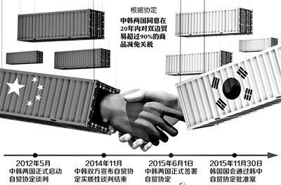 问鼎游戏娱乐平台