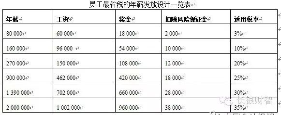 问鼎游戏娱乐平台