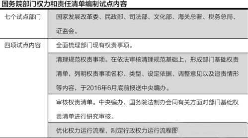 问鼎游戏娱乐平台