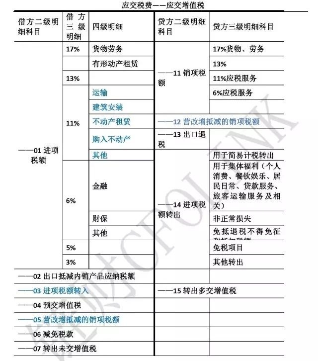 问鼎游戏娱乐平台