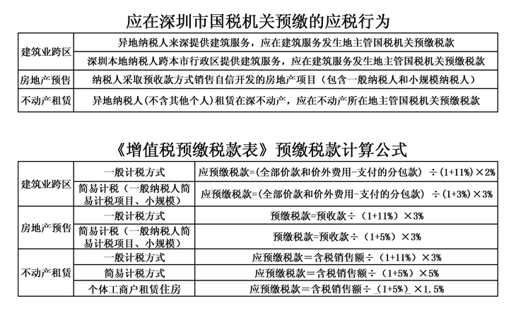 问鼎游戏娱乐平台