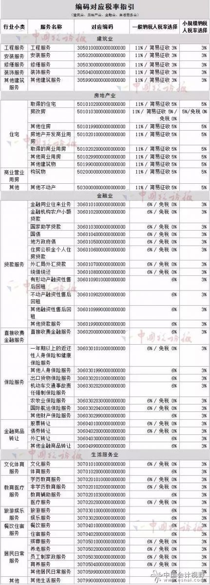 问鼎游戏娱乐平台