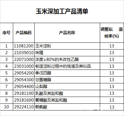 问鼎游戏娱乐平台