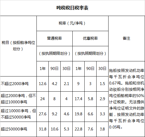 问鼎游戏娱乐平台