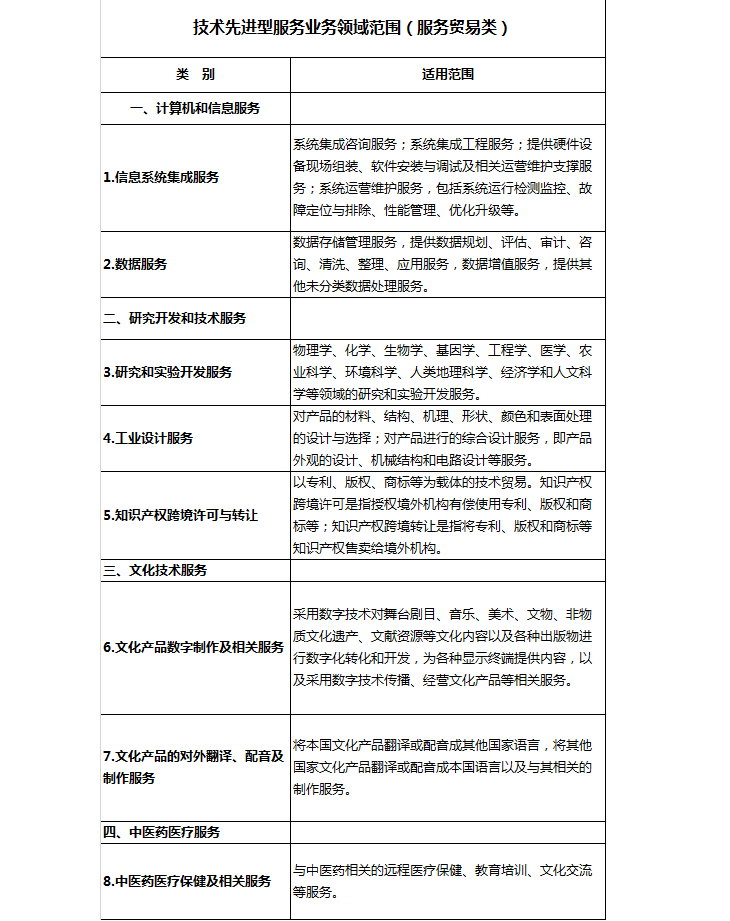 问鼎游戏娱乐平台