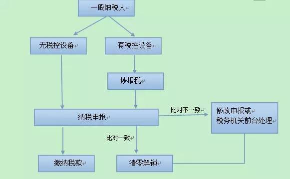 问鼎游戏娱乐平台