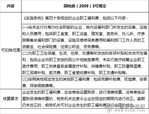 问鼎游戏娱乐平台