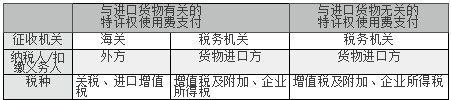 问鼎游戏娱乐平台
