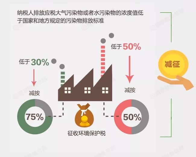 问鼎游戏娱乐平台