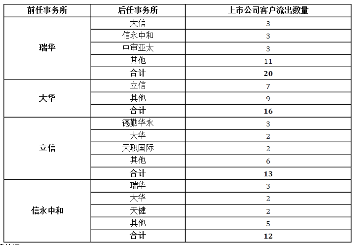 问鼎游戏娱乐平台