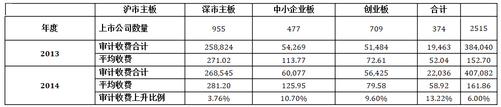 问鼎游戏娱乐平台