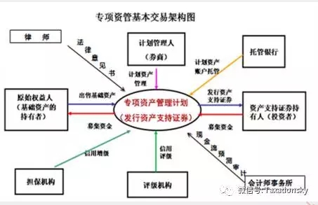 问鼎游戏娱乐平台