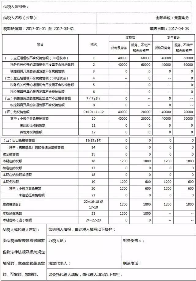 问鼎游戏娱乐平台