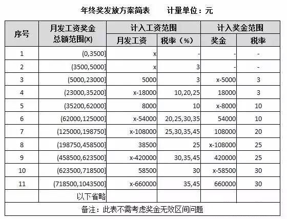 问鼎游戏娱乐平台