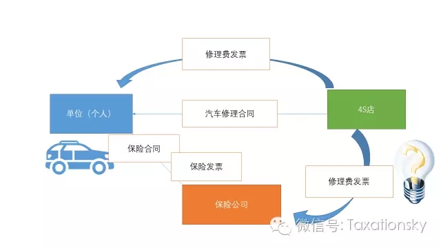 问鼎游戏娱乐平台