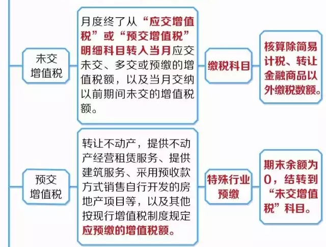 问鼎游戏娱乐平台