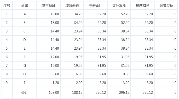 问鼎游戏娱乐平台