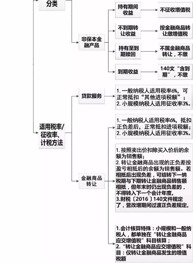 问鼎游戏娱乐平台