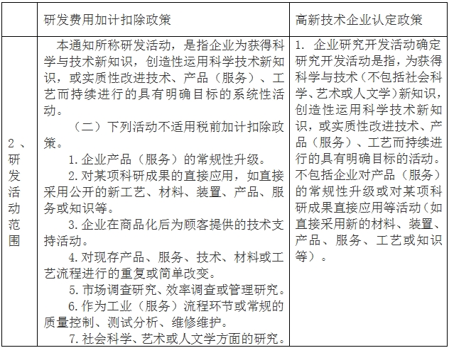 问鼎游戏娱乐平台