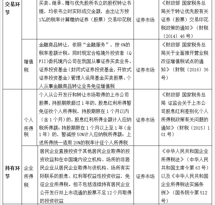 问鼎游戏娱乐平台