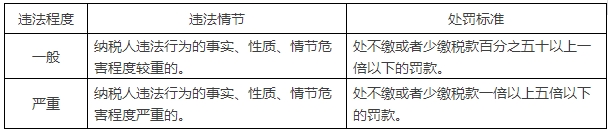 问鼎游戏娱乐平台