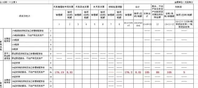 问鼎游戏娱乐平台